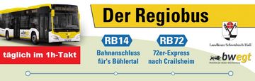 Regiobus Linie 14 und 72 mit Fahrtverläufen. Logo des Landkreis Schwäbisch Hall und der Mobilitätsmarke bwegt 
